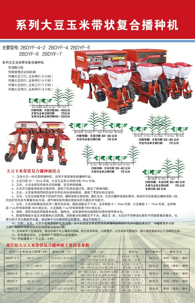 系列大豆玉米带状复合播种机