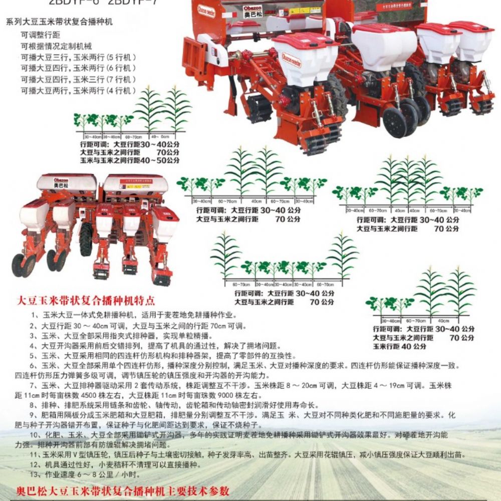 系列大豆玉米带状复合播种机